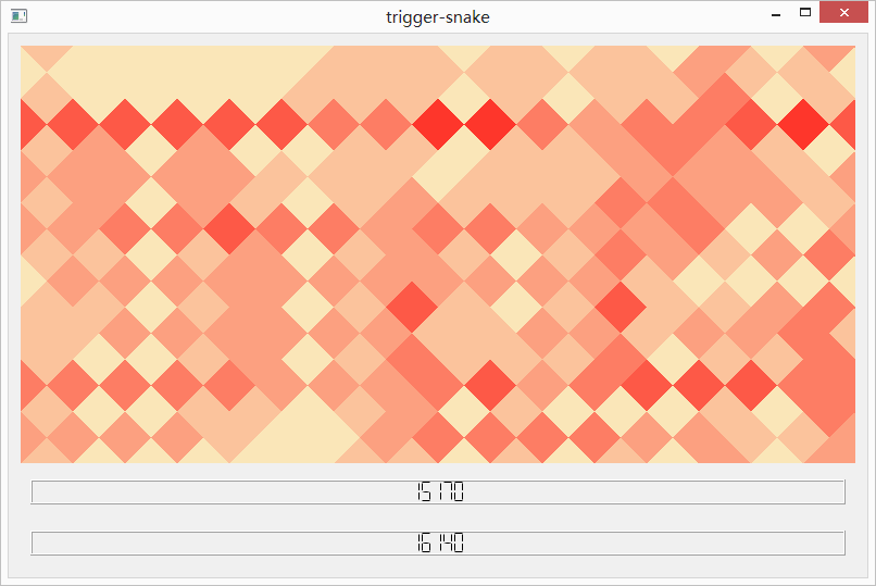 non-oriented edges' density