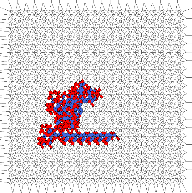 1000 iterations with SL rule