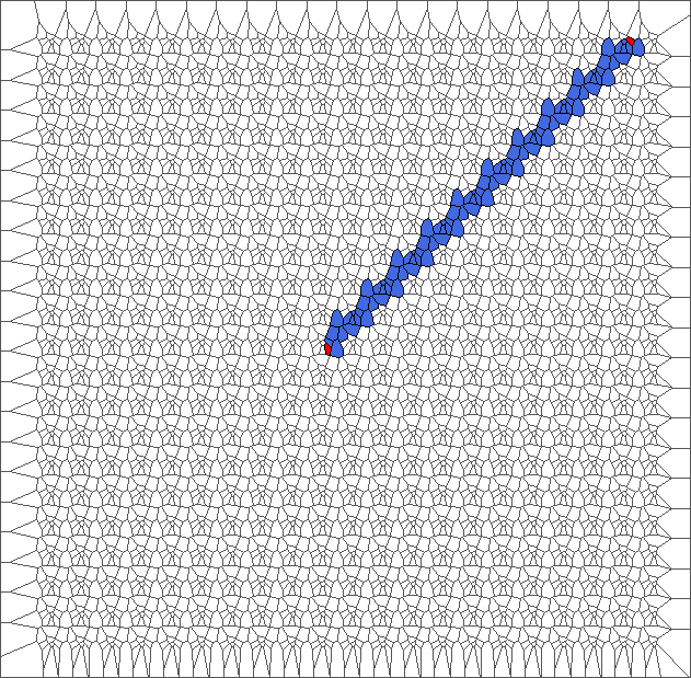1000 iterations with SP rule